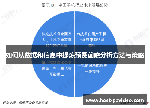 如何从数据和信息中提炼预赛前瞻分析方法与策略