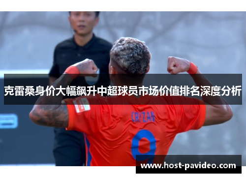 克雷桑身价大幅飙升中超球员市场价值排名深度分析