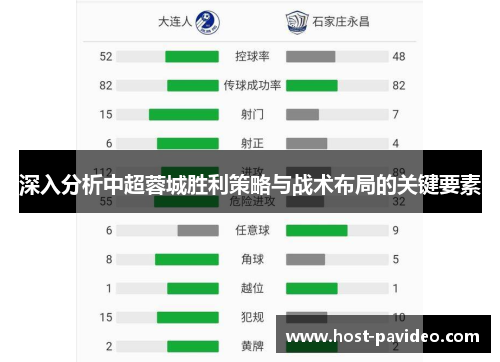 深入分析中超蓉城胜利策略与战术布局的关键要素