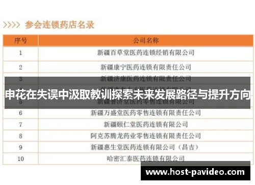 申花在失误中汲取教训探索未来发展路径与提升方向