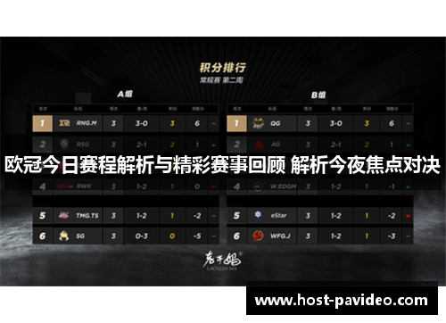 欧冠今日赛程解析与精彩赛事回顾 解析今夜焦点对决