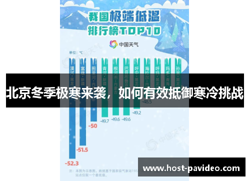 北京冬季极寒来袭，如何有效抵御寒冷挑战
