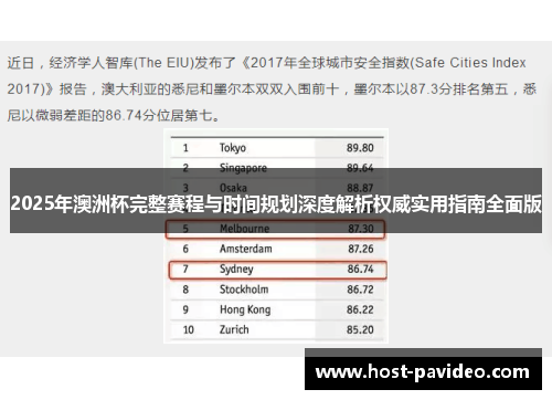 2025年澳洲杯完整赛程与时间规划深度解析权威实用指南全面版