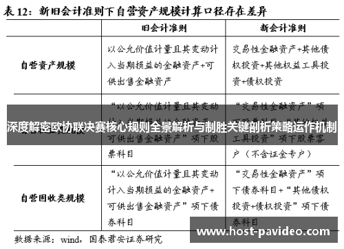 深度解密欧协联决赛核心规则全景解析与制胜关键剖析策略运作机制