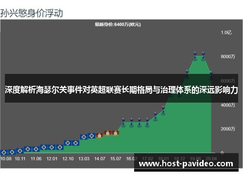 深度解析海瑟尔关事件对英超联赛长期格局与治理体系的深远影响力
