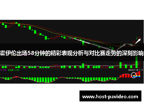 霍伊伦出场58分钟的精彩表现分析与对比赛走势的深刻影响