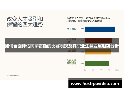 如何全面评估冈萨雷斯的比赛表现及其职业生涯发展趋势分析 如何全面评估冈萨雷斯的比赛表现及其职业生涯发展趋势分析