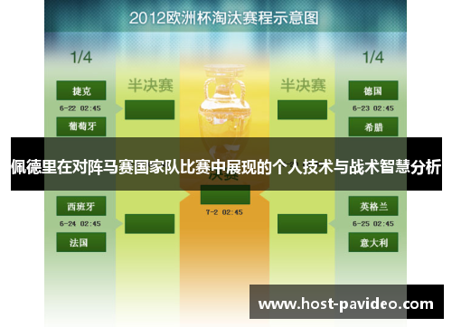 佩德里在对阵马赛国家队比赛中展现的个人技术与战术智慧分析