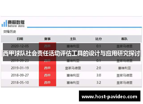 西甲球队社会责任活动评估工具的设计与应用研究探讨 西甲球队社会责任活动评估工具的设计与应用研究探讨
